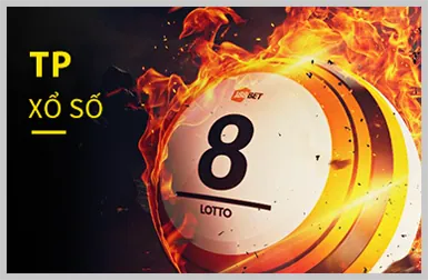 Slot & Nổ Hũ sic88 app